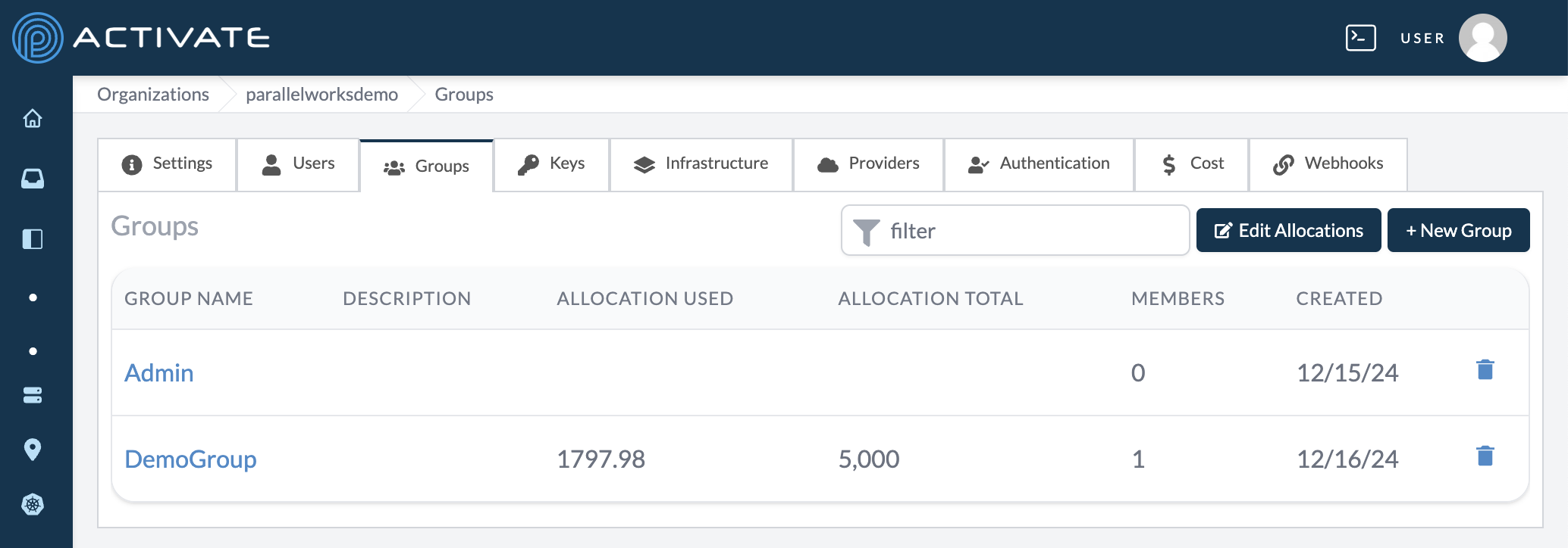 Screenshot of the allocation usage appearing in the Allocation Used column.