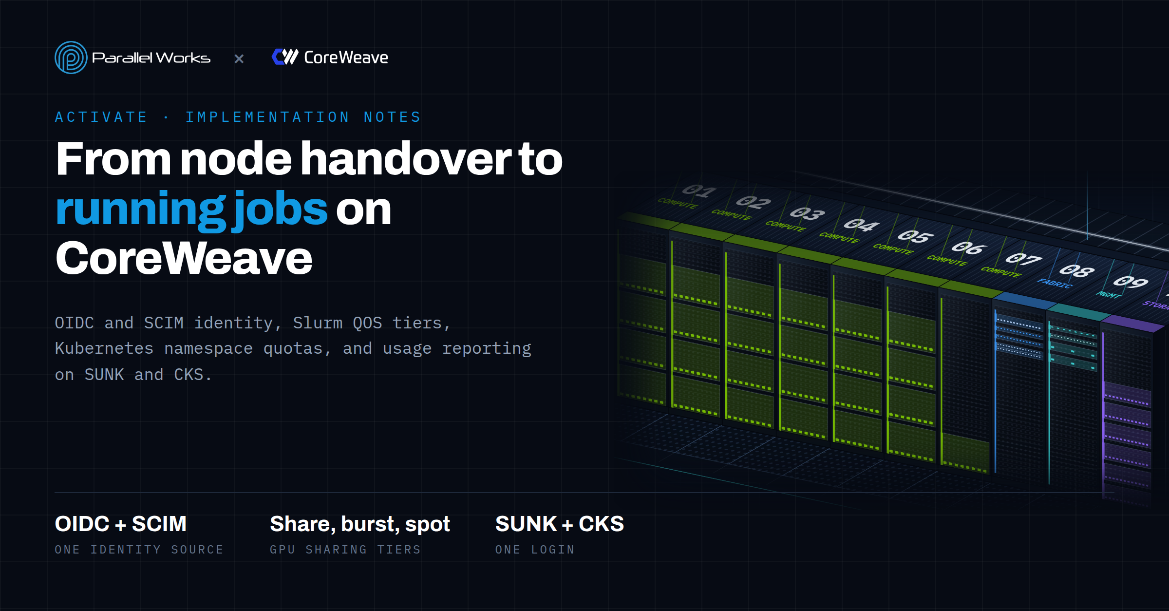 From Node Handover to Running Jobs: ACTIVATE on CoreWeave