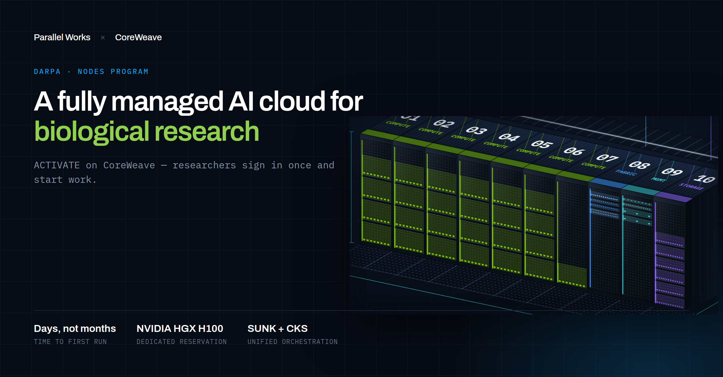 Parallel Works and CoreWeave to Accelerate DARPA Biological Research with Fully Managed AI Cloud Environment