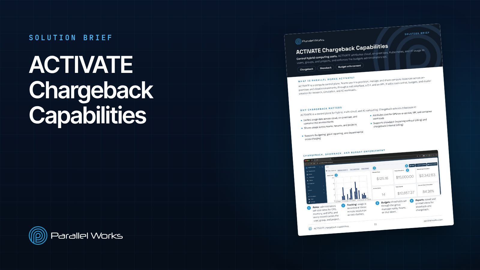 ACTIVATE Chargeback Capabilities