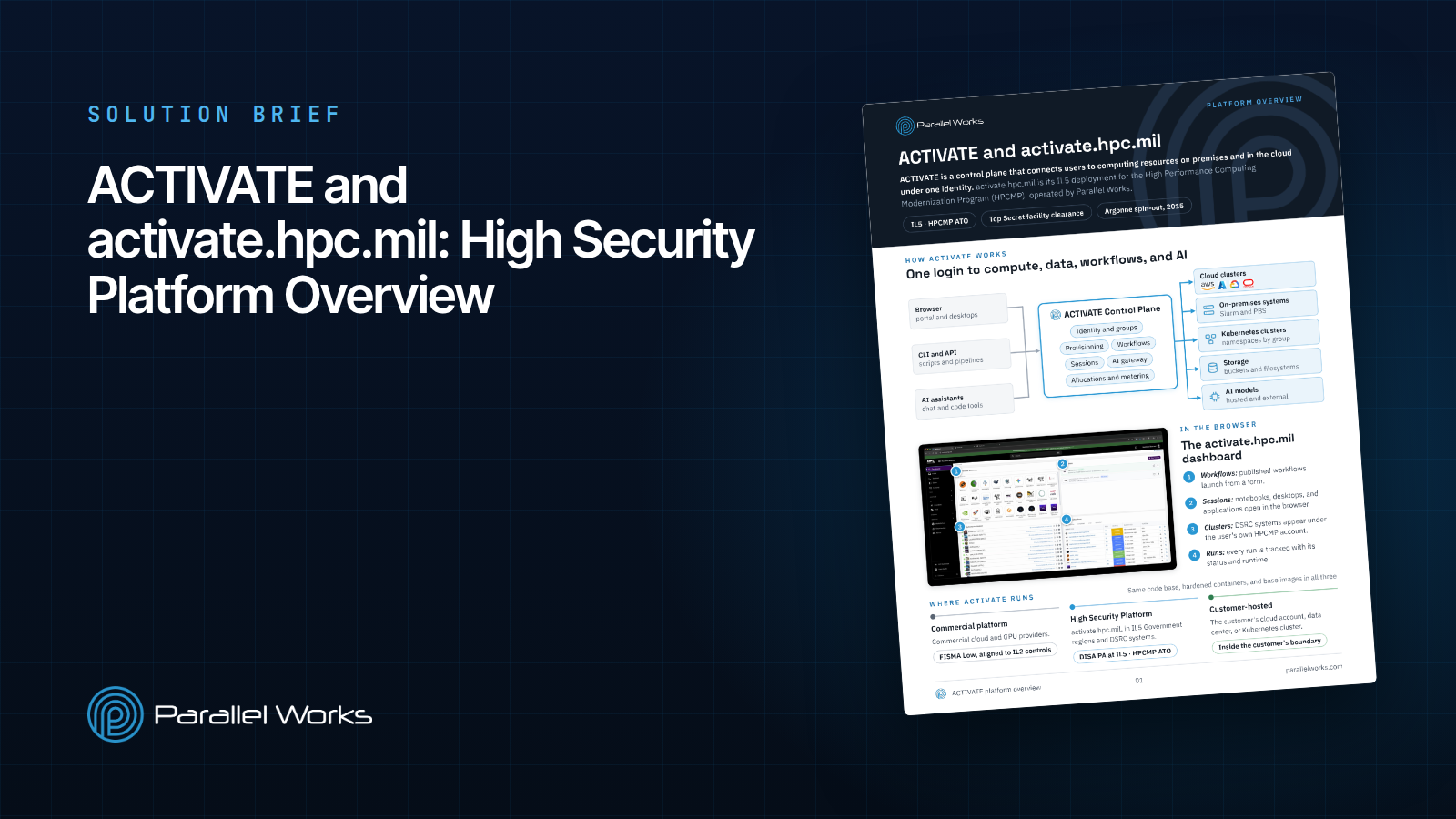 ACTIVATE and activate.hpc.mil: High Security Platform Overview