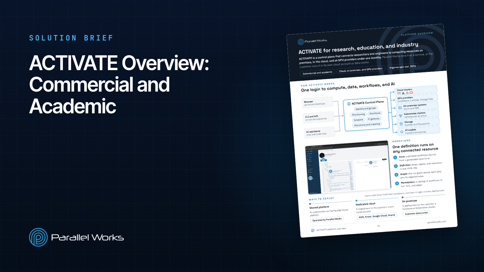 ACTIVATE Overview: Commercial and Academic