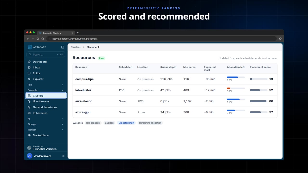 Task Placement Across Connected Resources