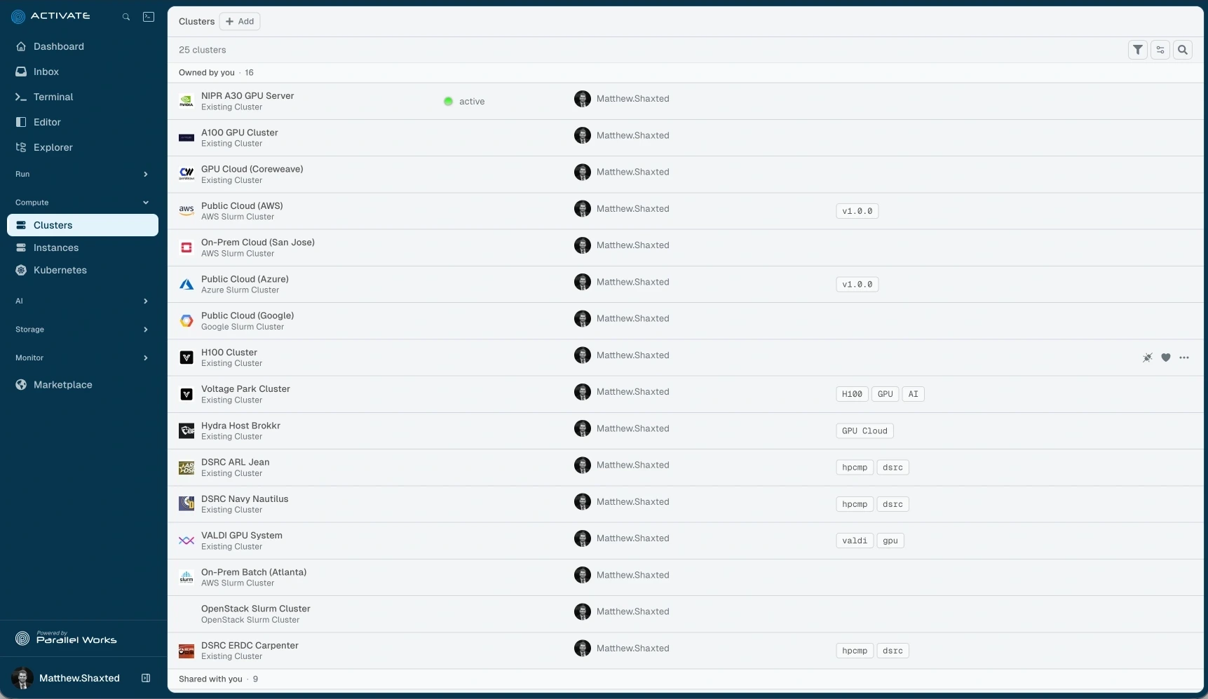ACTIVATE Cluster Screenshot